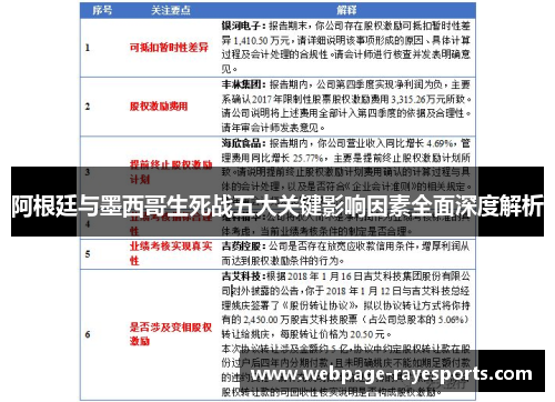 阿根廷与墨西哥生死战五大关键影响因素全面深度解析 阿根廷与墨西哥生死战五大关键影响因素全面深度解析
