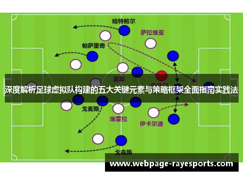 深度解析足球虚拟队构建的五大关键元素与策略框架全面指南实践法 深度解析足球虚拟队构建的五大关键元素与策略框架全面指南实践法
