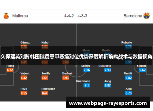 久保建英对阵韩国球员意甲赛场对位优势深度解析前瞻战术与数据视角